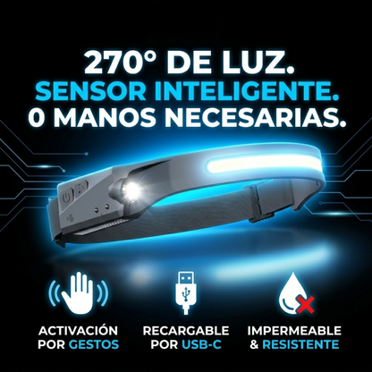NightSense™ – Faro Inteligente de Cabeza con Detección Automática | Ultra Potente, Recargable y Resistente | Ideal para Running, Camping y Emergencias